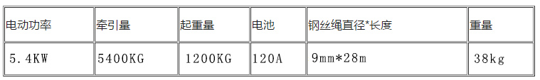 12000電動(dòng)絞盤參數(shù)