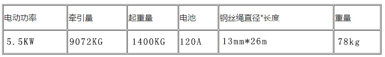 20000電動絞盤參數(shù)