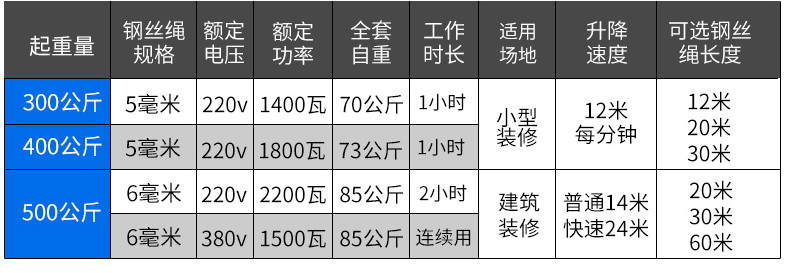 室外吊運機